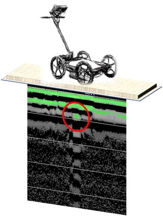 Radargrama de un objeto cuadrado en 3d 1
